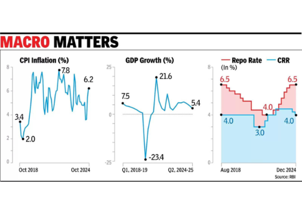 Macro matters Embed (3)